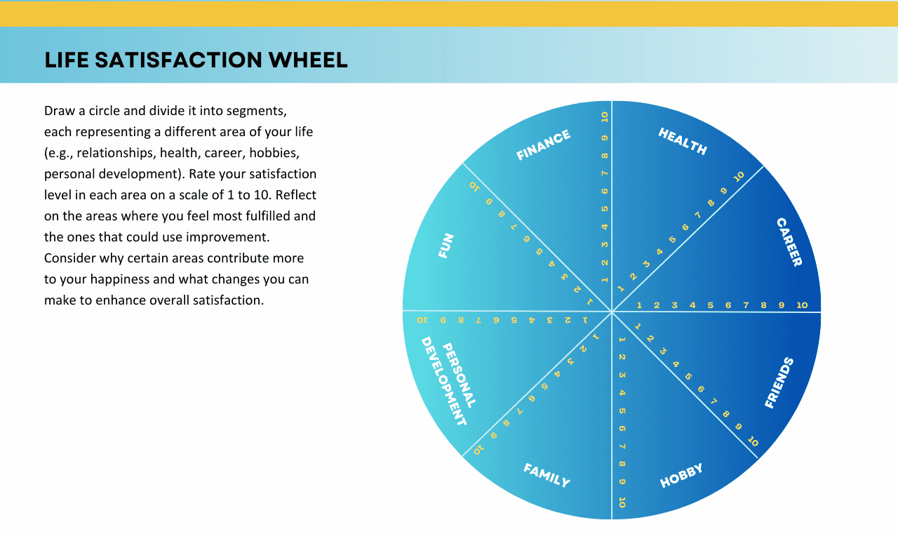 Infographic